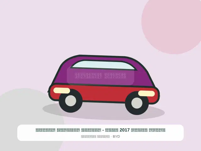 صورة مصغرة 4 من 5 — مازدا أكورد 2017 أخضر - المريح المناسب الشرقي